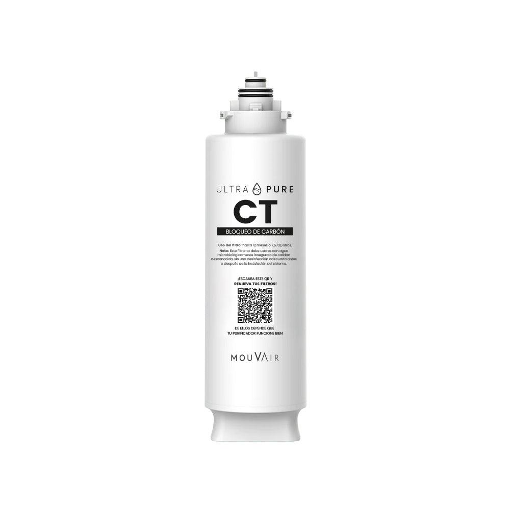 Filtro de Reemplazo CT Mouvair Ultra Pure - Mouvair