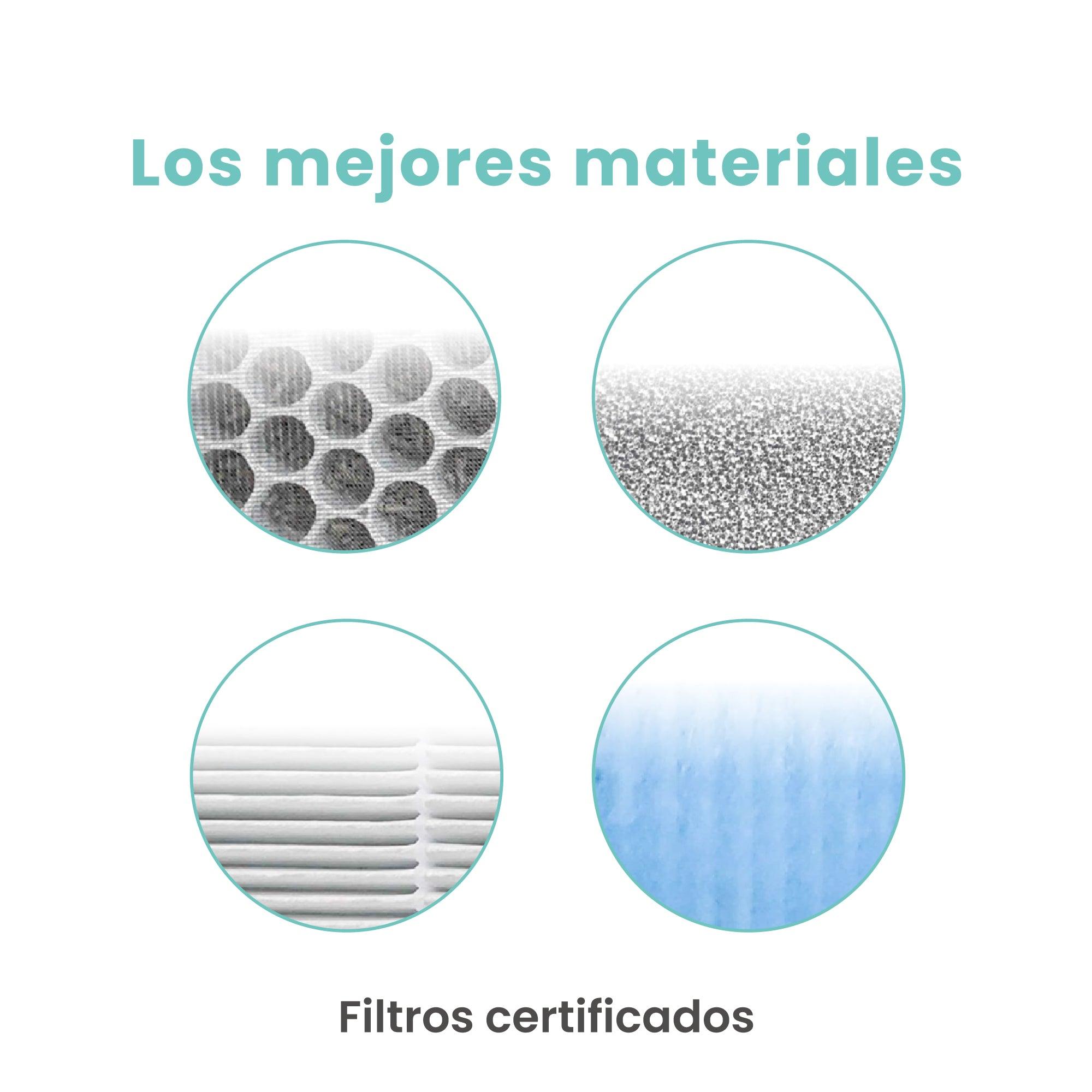 Filtros de Reemplazo Mouvair Zen HEPA H13 (Grado médico) - Mouvair