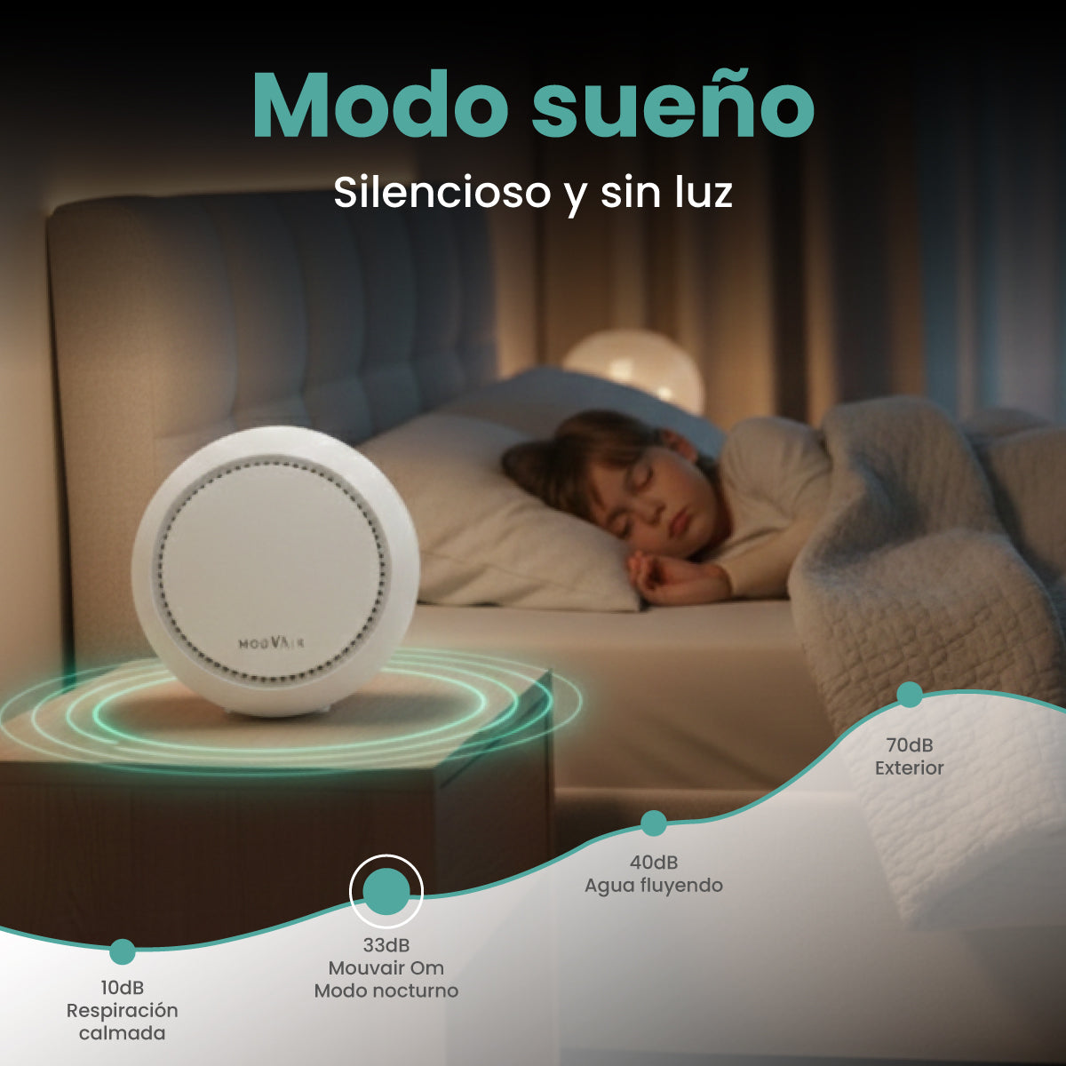 Purificador de Aire Mouvair Om + Filtro HEPA H13