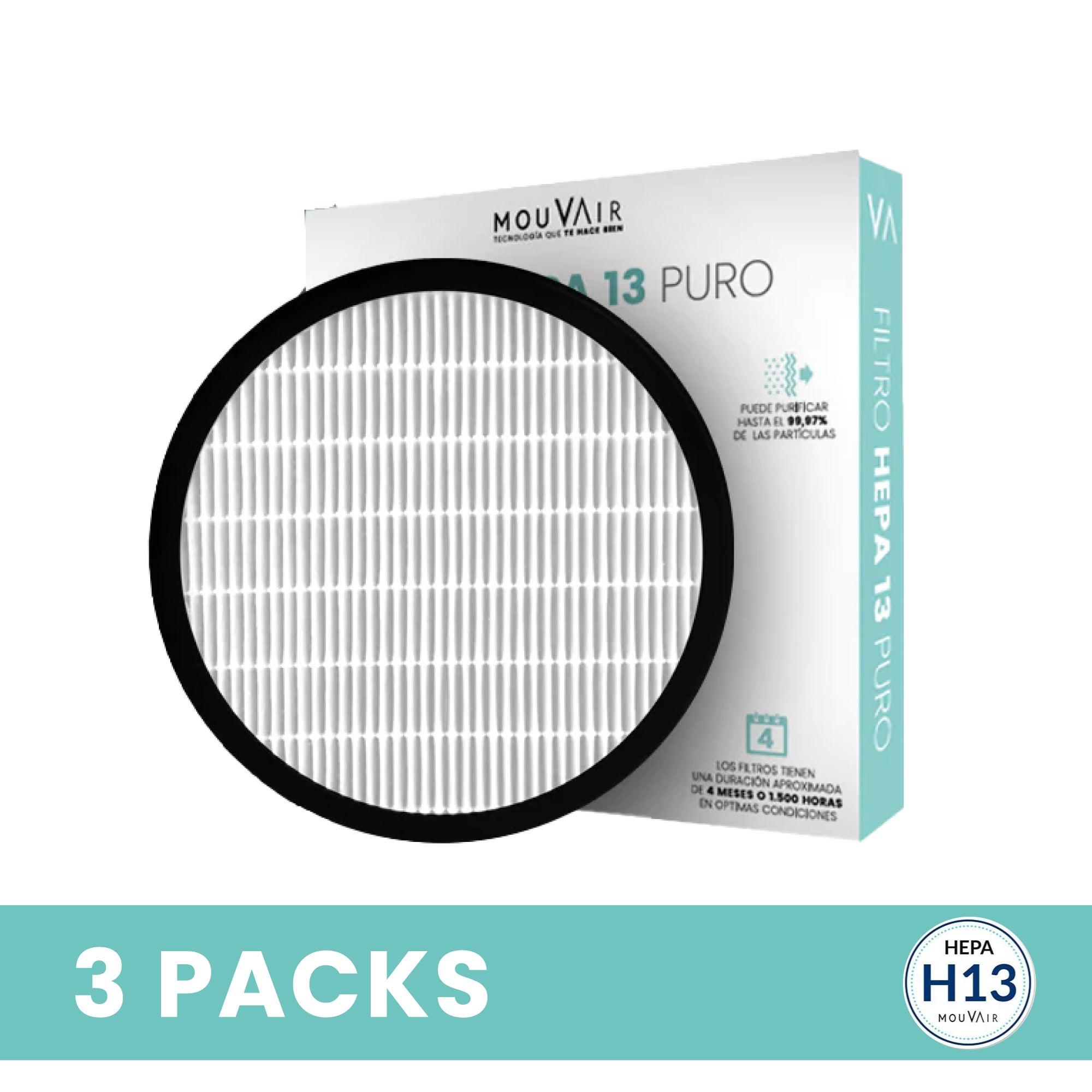 Pack De Filtros HEPA H13 Anual Mouvair Om - Mouvair