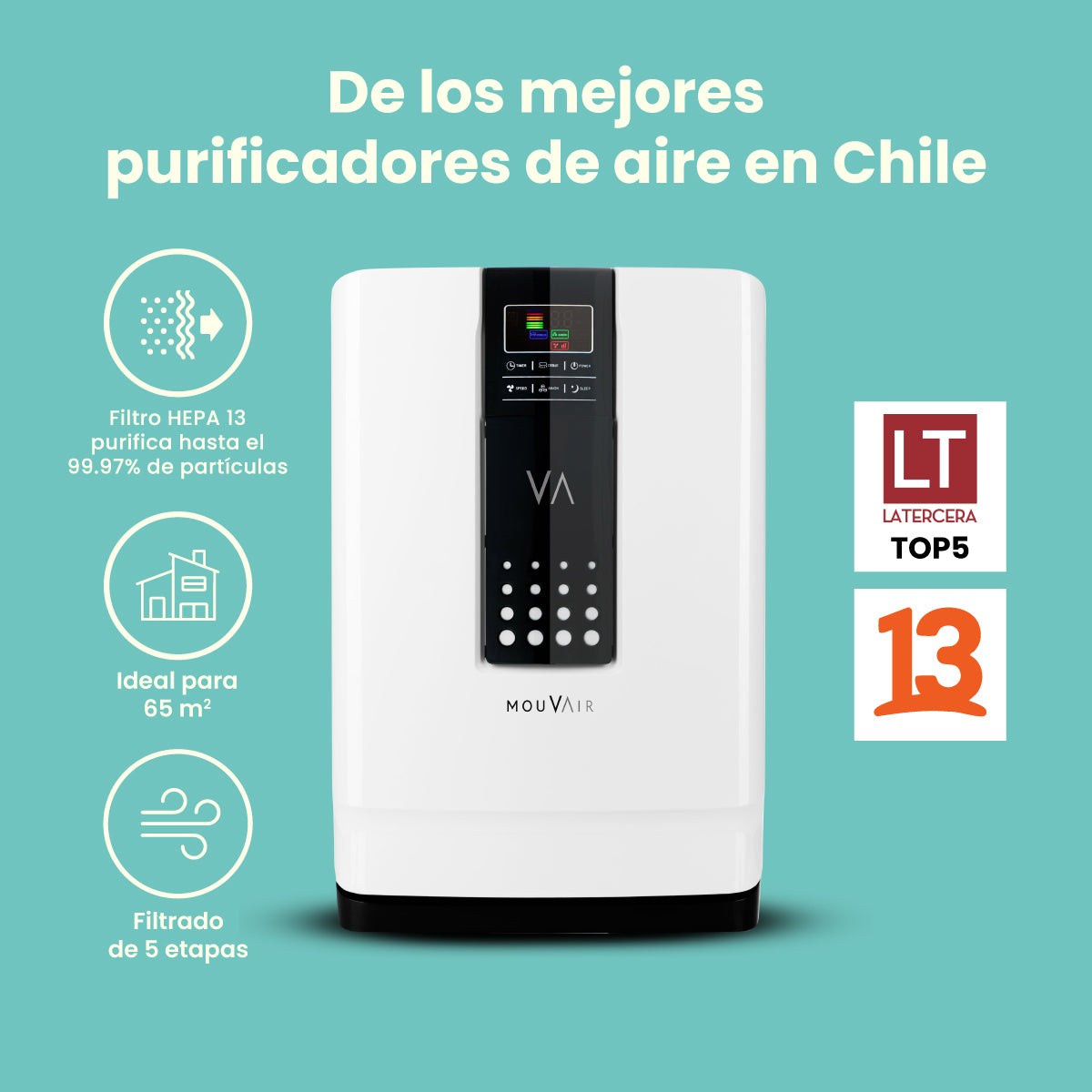 Purificador de Aire Mouvair Zen con HEPA H13 + Filtros de Reemplazo HEPA H13 (Grado Médico)