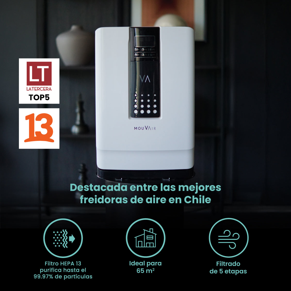 Purificador de Aire Mouvair Zen con HEPA H13 + Filtros de Reemplazo HEPA H13 (Grado Médico)