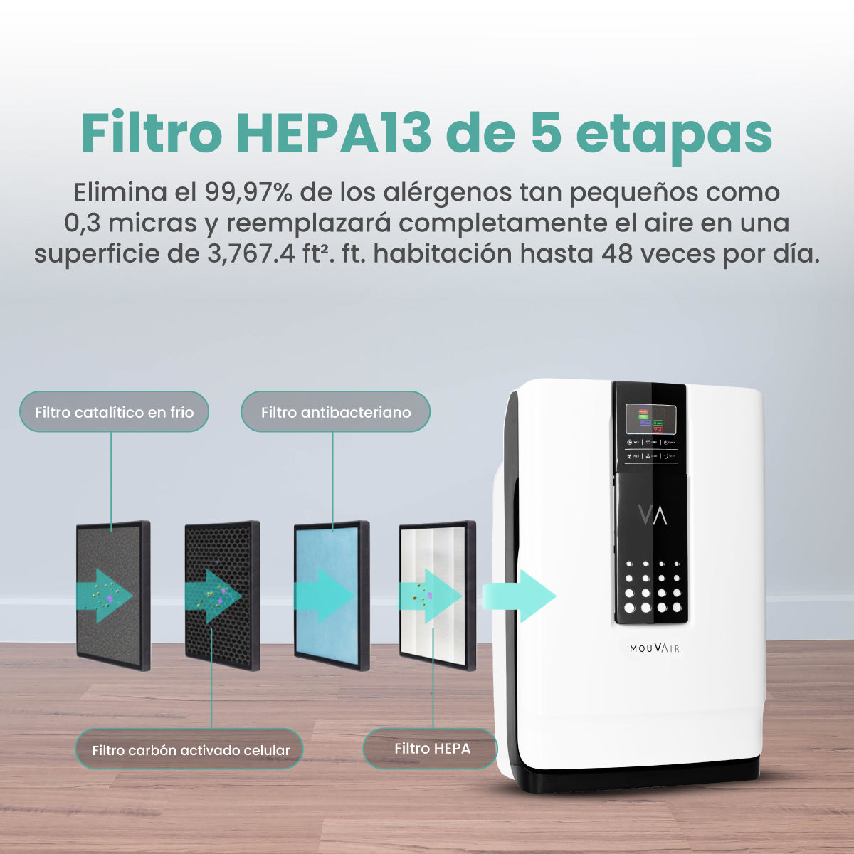 Purificador de Aire Mouvair Zen con HEPA H13 (Grado Médico)
