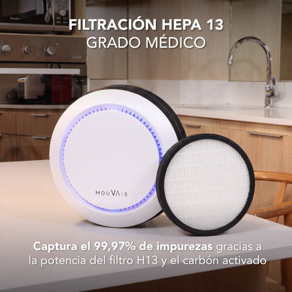 Purificador de Aire Mouvair Om