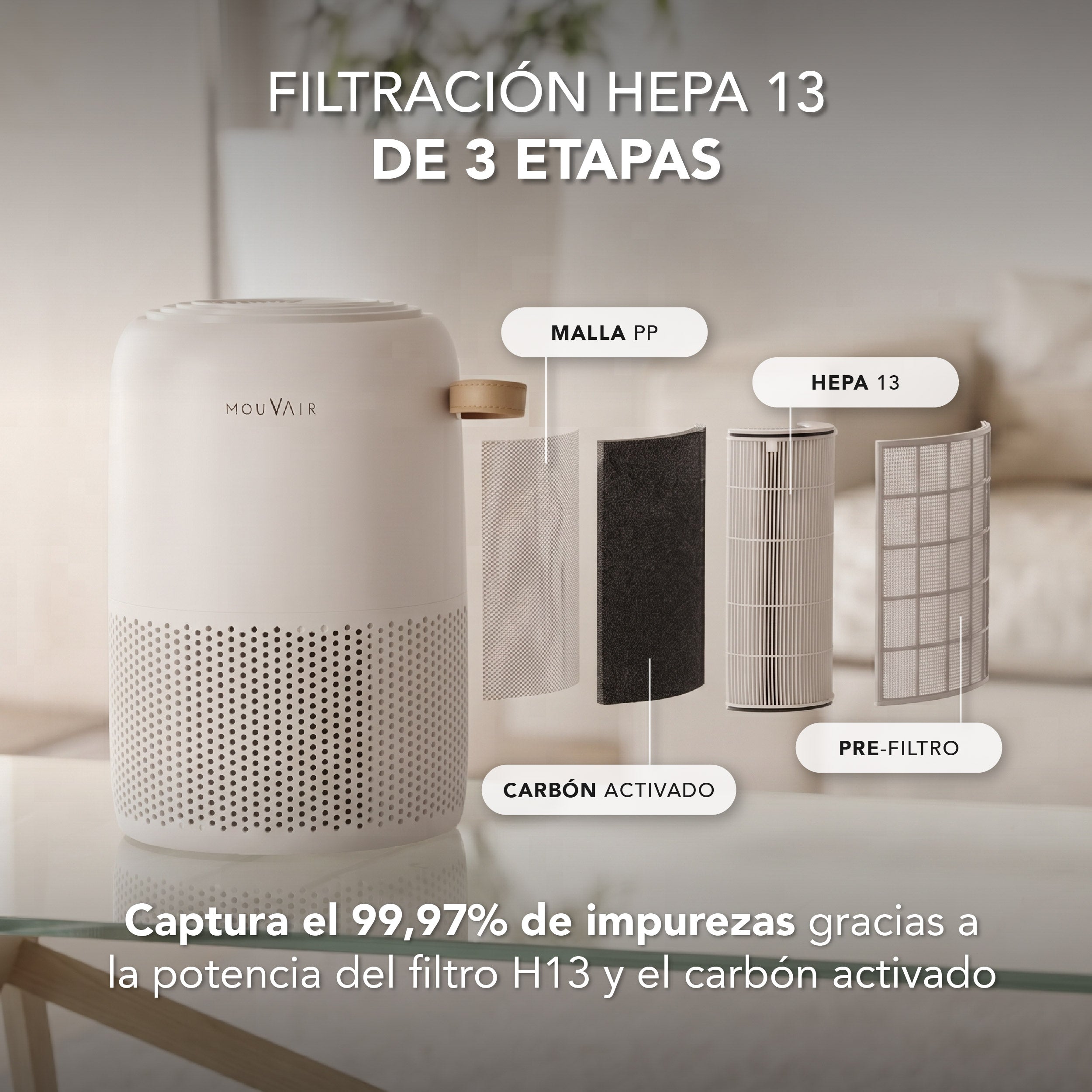 Purificador de aire Mouvair Vital