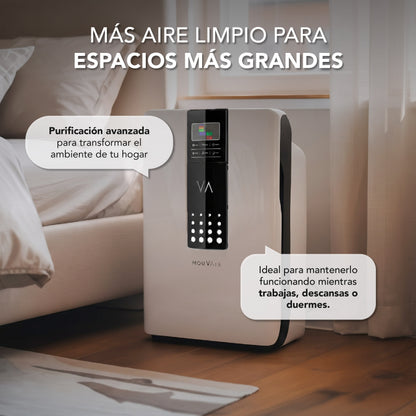 Purificador de Aire Mouvair Zen con HEPA H13 (Grado Médico)