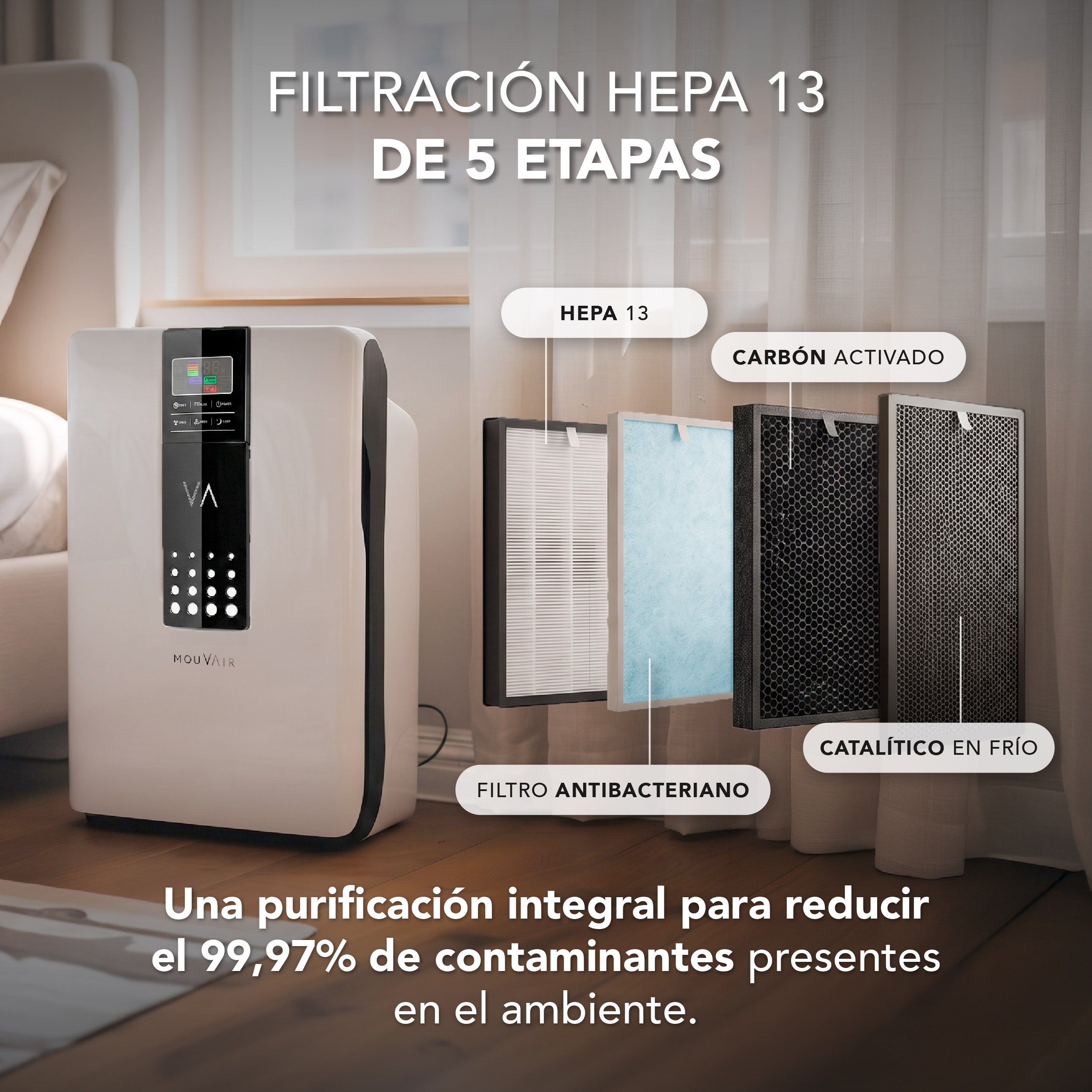 Purificador de Aire Mouvair Zen con HEPA H13 (Grado Médico)