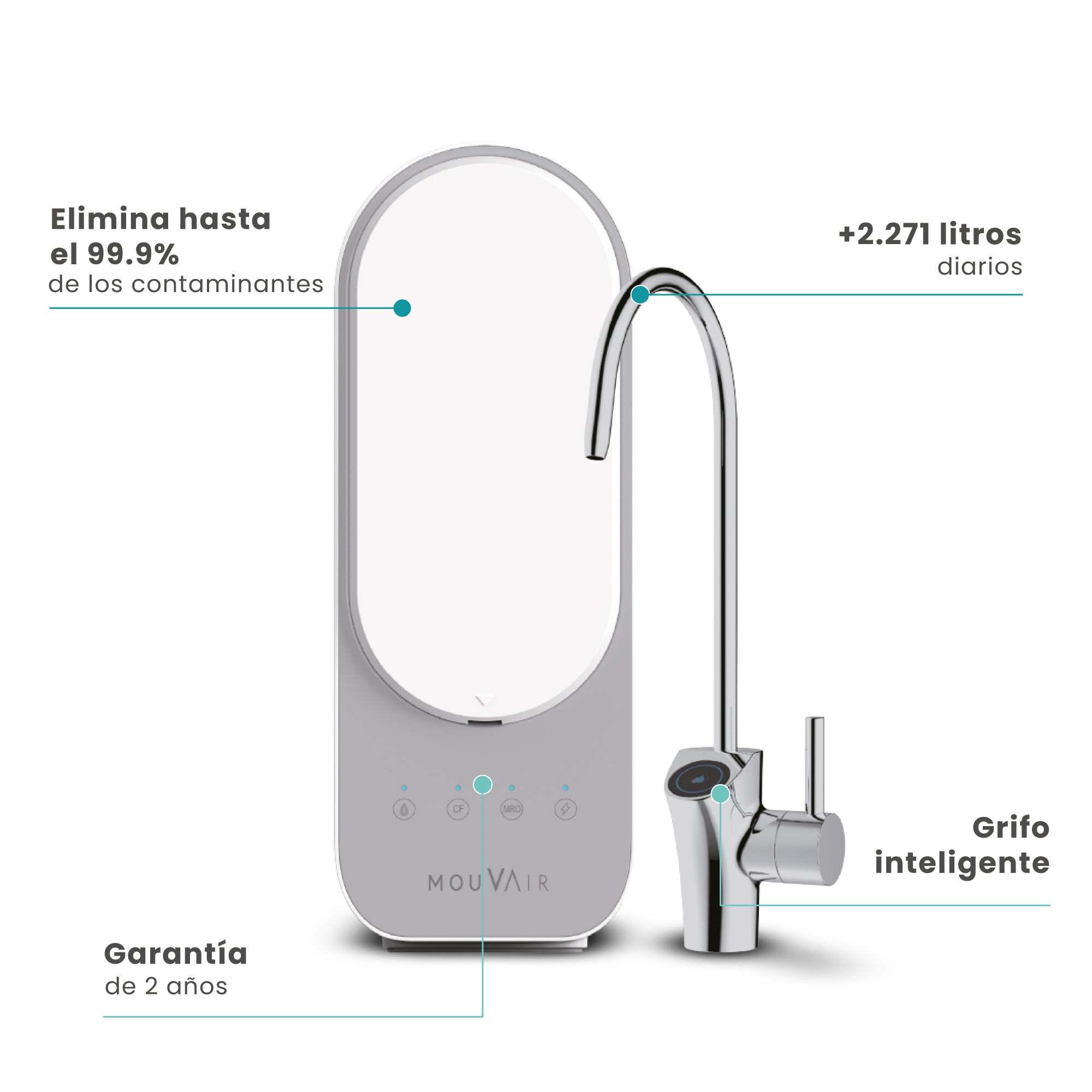 Purificador de Agua Osmosis Inversa (No incluye instalación)