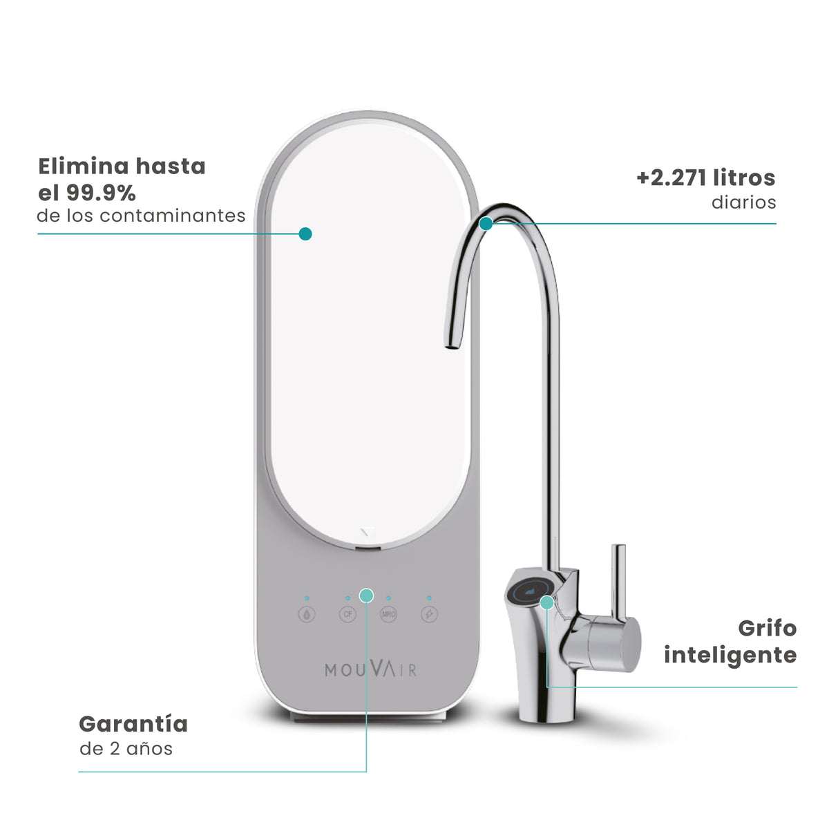 Purificador de Agua Osmosis Inversa + instalación