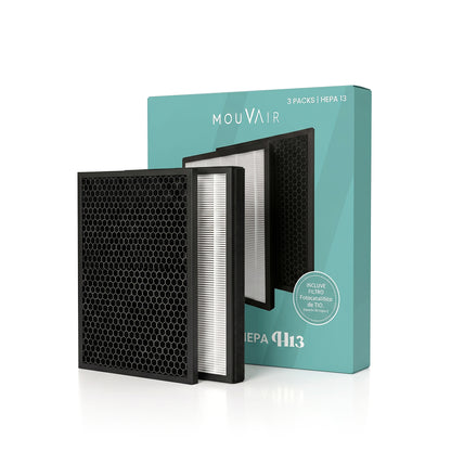 Filtros de Reemplazo Mouvair Zen HEPA H13 (Grado médico)