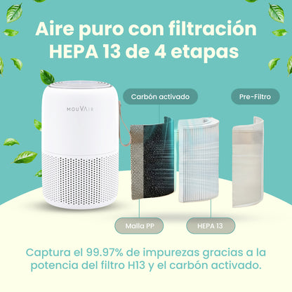 Purificador de aire Mouvair Vital