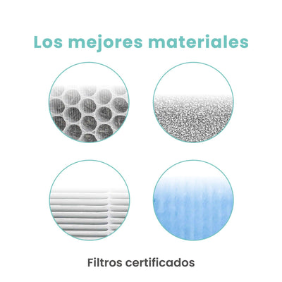 Filtros de Reemplazo Mouvair Zen HEPA H13 (Grado médico) - Mouvair