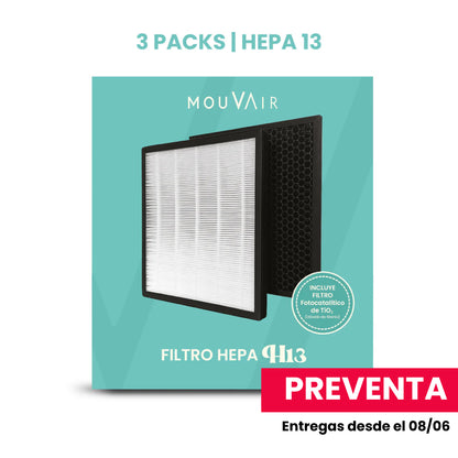 Preventa Pack De Filtros HEPA H13 Mouvair Zen (grado médico)