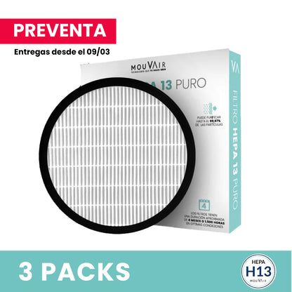 Preventa Pack De Filtros HEPA H13 Anual Mouvair Om (grado médico)
