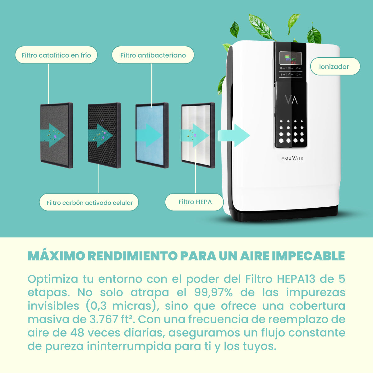 Purificador de Aire Mouvair Zen con HEPA H13 (Grado Médico)