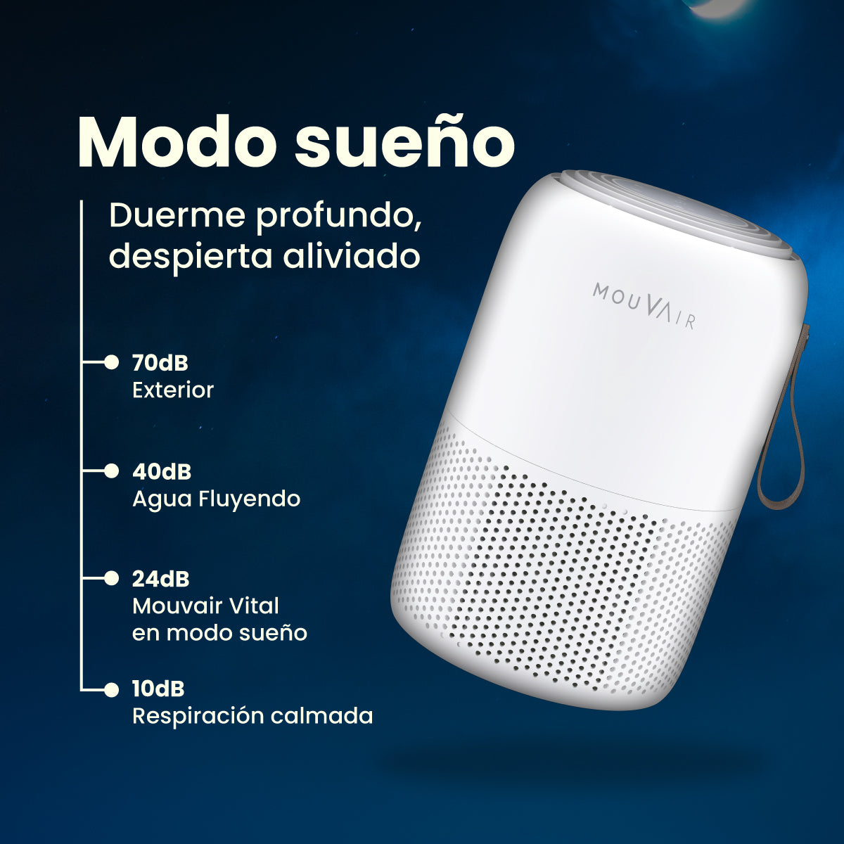 Purificador de aire Mouvair Vital