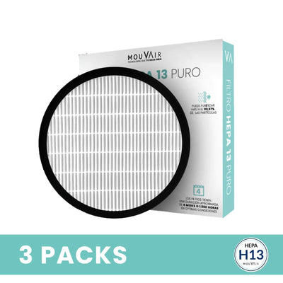Pack De Filtros HEPA H13 Anual Mouvair Om - Mouvair