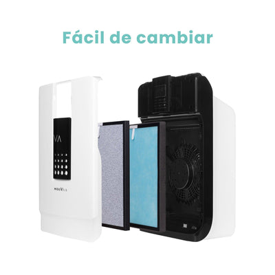 Pack De Filtros HEPA H13 Mouvair Zen - Mouvair