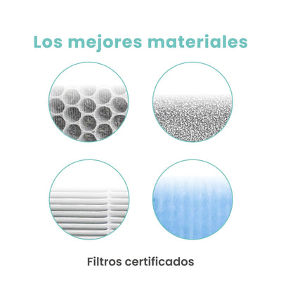 Pack De Filtros HEPA H13 Mouvair Zen - Mouvair