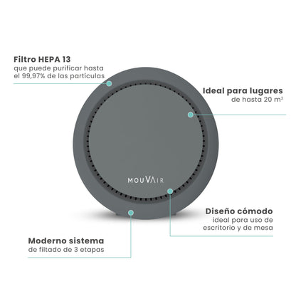 Purificador de Aire Mouvair Om + Filtro HEPA H13 - Mouvair