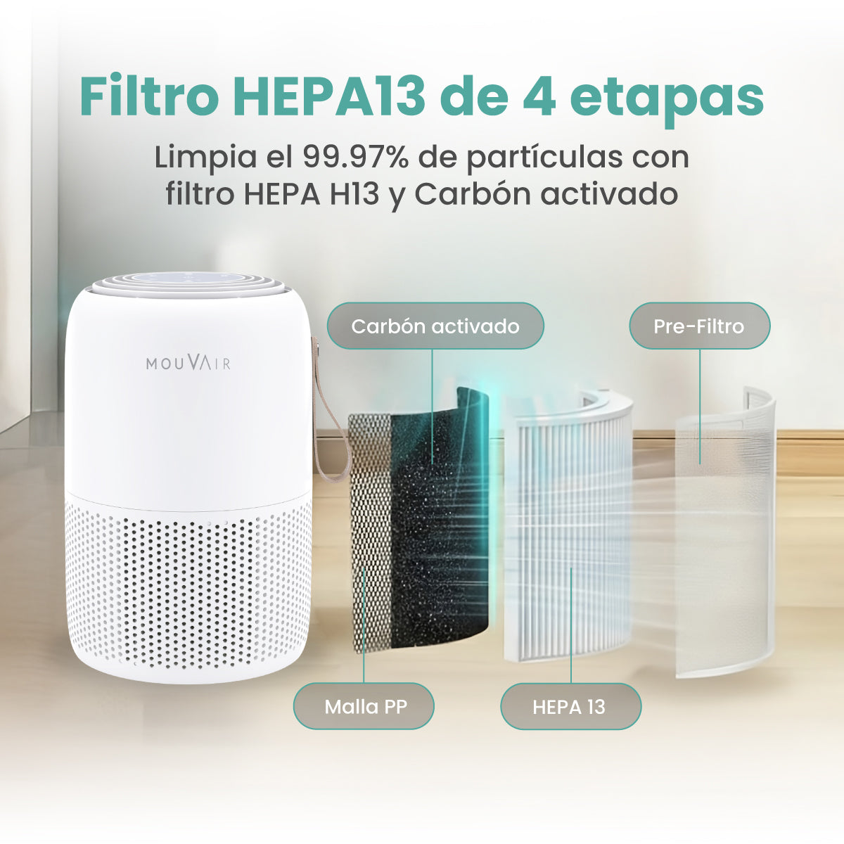 Purificador de aire Mouvair Vital