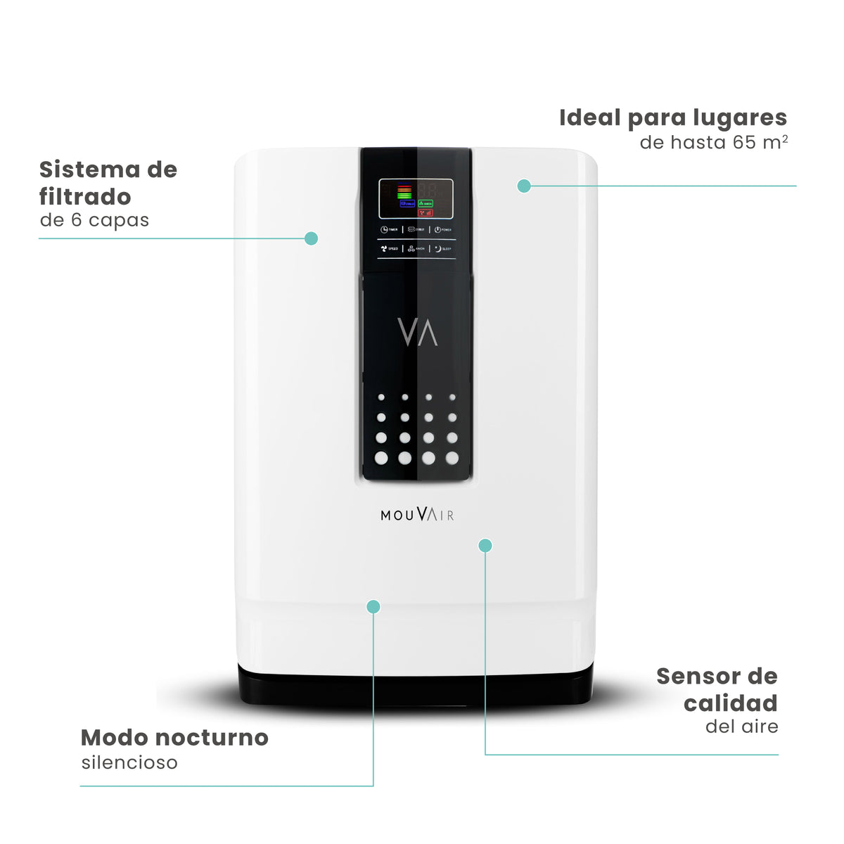 Purificador de Aire Mouvair Zen con HEPA H13 + Filtros de Reemplazo HEPA H13 (Grado Médico)